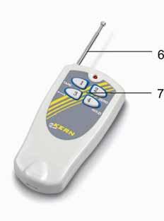 Con radio telecomando l utilizzo diventa ancor più confortevole. 3.1 Dispositivi Fig. 1: Bilancia vista della fronte Fig.