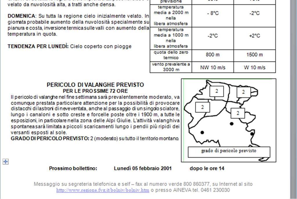 esposizione Le Giulie vengono indicate come