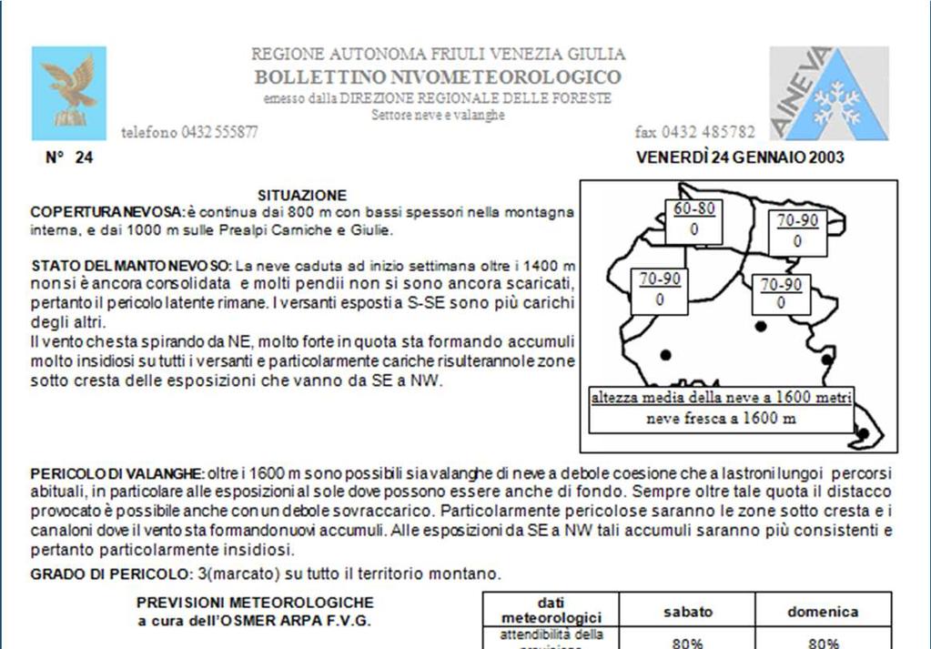 Bene l indicazione della quota e dell esposizione Bene la