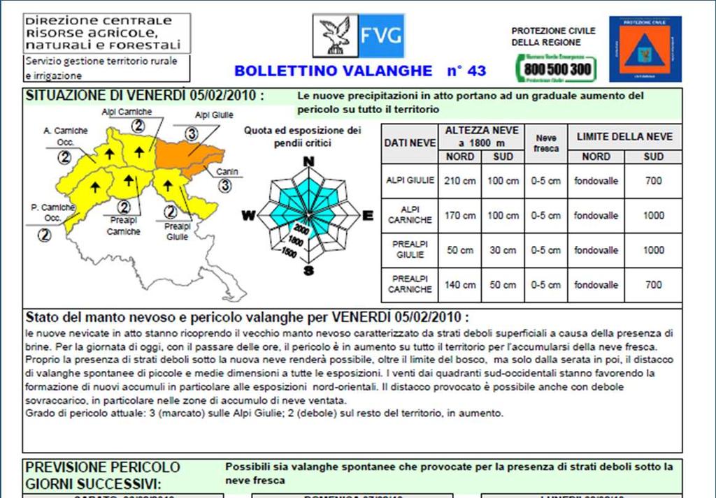 Bene la segnalazione della