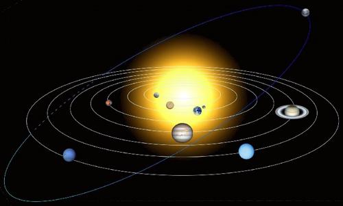 convenzionalmente Sistema Solare.