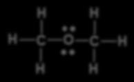 5I Modelli e rappresentazioni di molecole etanolo liquido, p.e. 78,4 dimetil etere gas, p.e. 23 3 8 3 2 2 3 () 3 3 2 3 P.M. 60 propan-1-olo liquido, p.e. 97,1 propan-2-olo liquido, p.e. 82,3 metil etil etere gas, p.