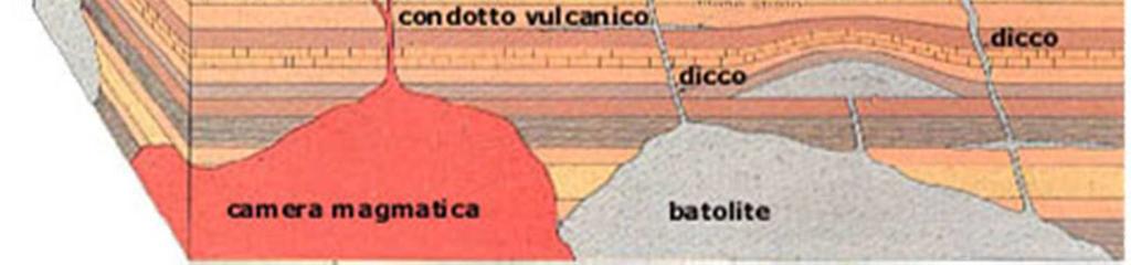 cristalli facilmente visibili.