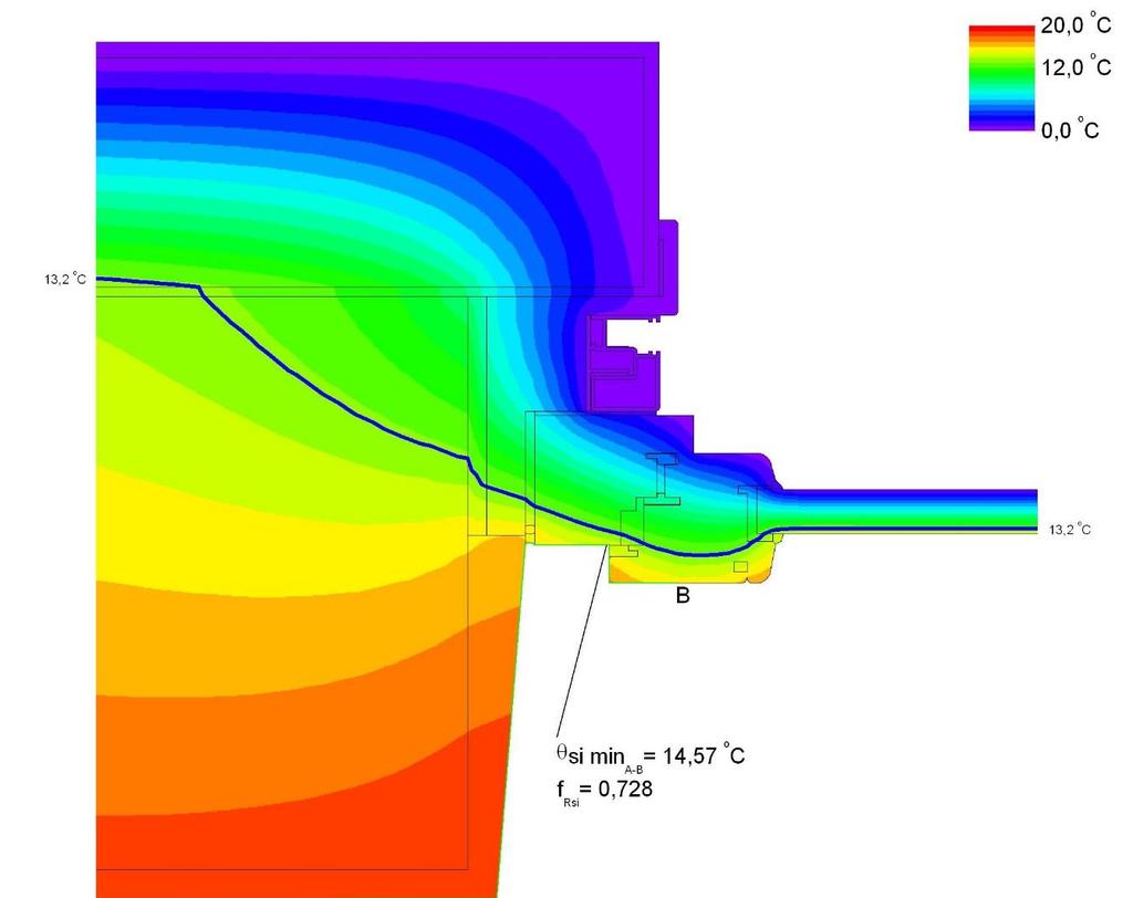 Isolamento termico Analisi isoterme Temperature di