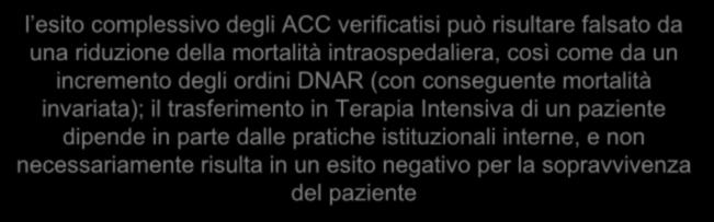 una serie di eventi avversi intraospedalieri: le morti inaspettate i ricoveri non programmati in Terapia Intensiva soprattutto gli arresti