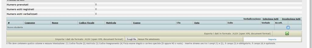 cliccare per entrare nell appello e selezionare il tab Prenotati ed Esiti : Figura 21 Cliccare sul