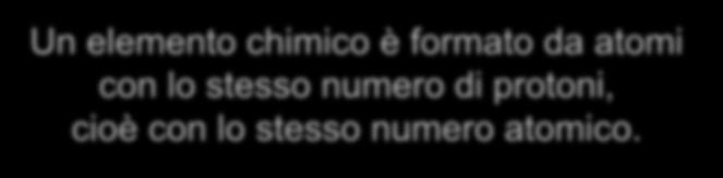 4 Elementi e simboli chimici Un elemento chimico è formato da atomi con lo