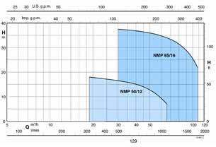 50/12D/ tri/ pump with prefilter 50/12 D/ three 1090160 Pompa in ghisa con prefiltro 65/16F/ tri/ pump with prefilter 65/16 F/ three 1090167 Pompa in ghisa con prefiltro 65/16E/ tri/ pump with