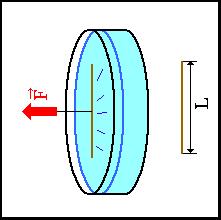 Coefficiente di tensione superficiale La tensione superficiale di un liquido rappresenta il lavoro richiesto per aumentarne la superficie libera.