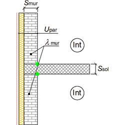 CARATTERISTICHE TERMICHE DEI PONTI TERMICI Descrizione del ponte termico: IF - Parete - Solaio interpiano Codice: Z3 Trasmittanza termica lineica di calcolo 0,021 W/mK Fattore di temperature f rsi