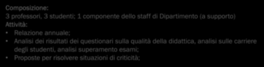 DOCENTI-STUDENTI Composizione: 3 professori, 3 studenti; 1 componente dello staff di Dipartimento (a supporto) Attività: Relazione annuale; Analisi dei