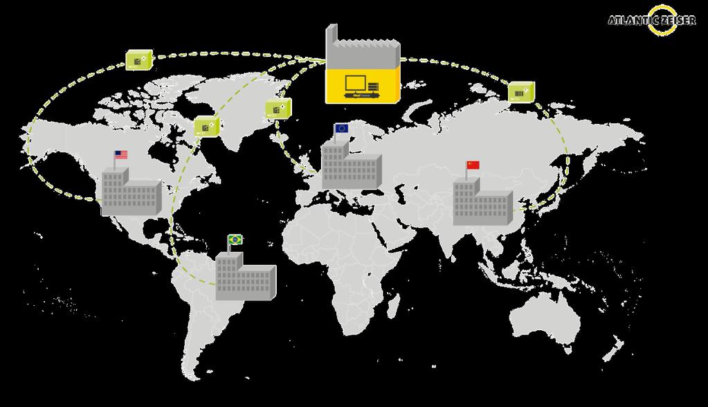 Mercati Diversi Atlantic Zeiser Project