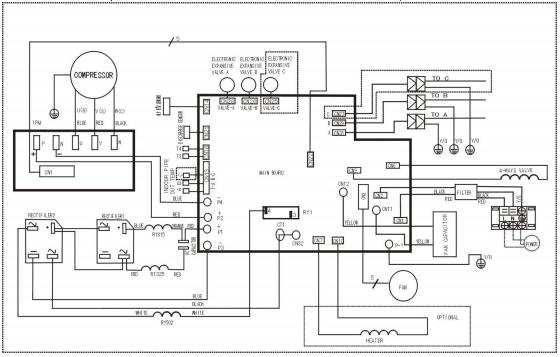 18. Schema