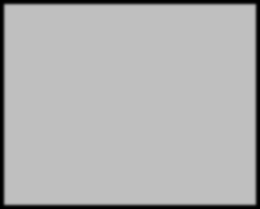 TCP header 0 15 31 Source Port Number Dest Port Number Sequence Number Acknowledgment Number HLEN Resv.