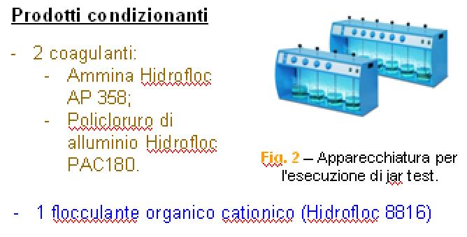 Valutazioni sperimentali 12 1. Valutazioni sperimentali a piena scala volte alla determinazione dell efficienza di separazione dei principali separatori S/L; 2.