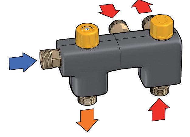 regolazione temperatura: 3 C : Prestazioni a norma NF 079 doc 8, EN 92, EN, EN 287 Funzione Una valvola deviatrice termostatica, posta in ingresso al kit, riceve l acqua calda proveniente dall