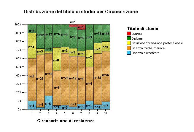 Fig. 13