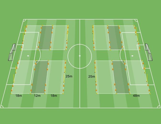 ORGANIZZAZIONE DEL CAMPO Il torneo è pensato per 48 giocatori.