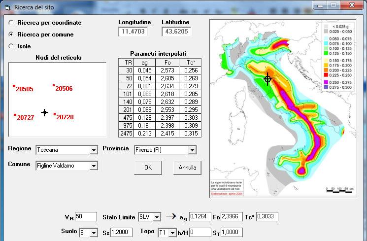 Considerando β m = 1 si ottiene: - per SLV: k h = 0.152, k v 0.