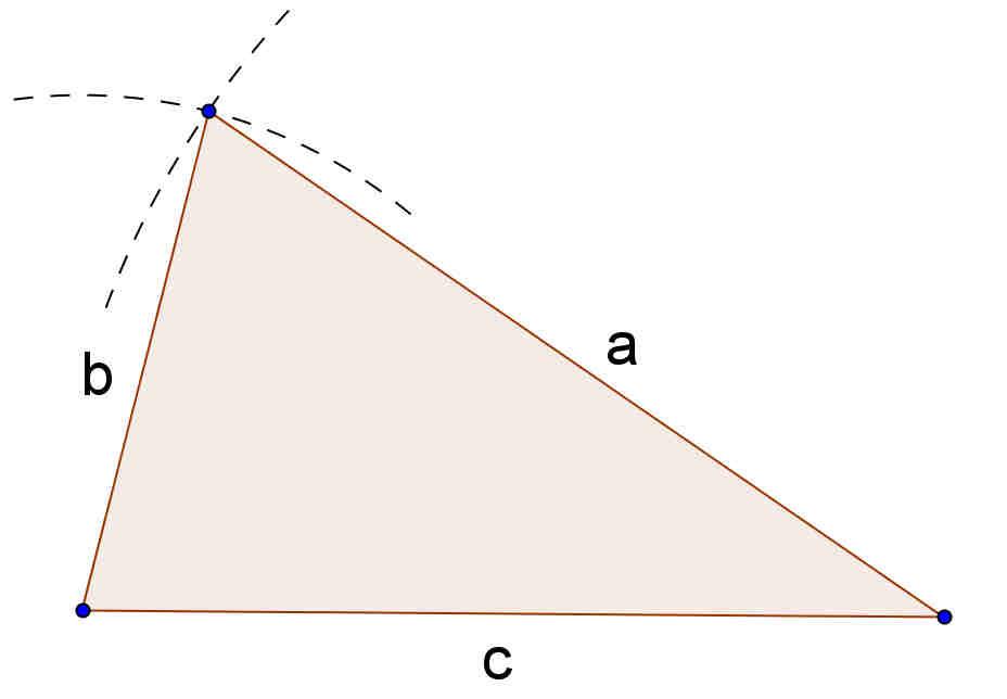 Tringoli qulsisi Considerimo un tringolo qulsisi ABC e dottimo l seguente notzione: nel vertice A l ngolo è α, nel vertice B β, nel vertice C γ e indichimo con il lto opposto d A, con b quello