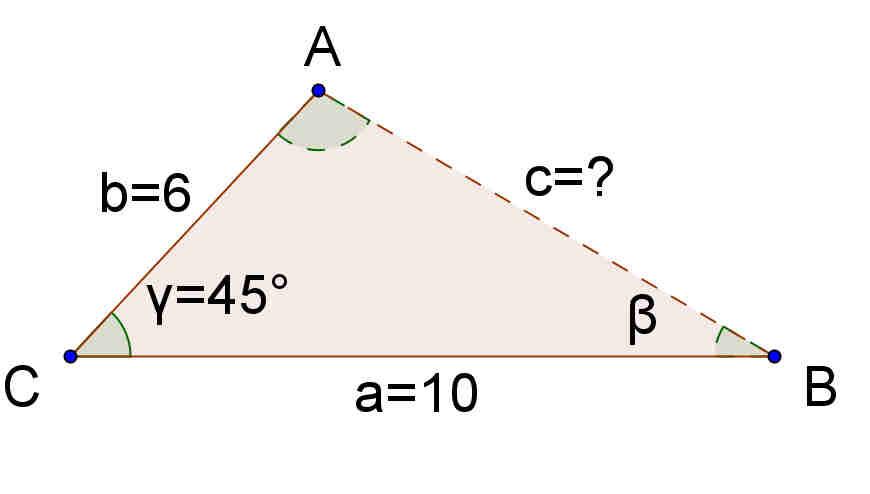 Riprendimo l risoluzione di un tringolo. Risoluzione di un tringolo qulsisi ) Supponimo di conoscere due lti, per esempio e b, e l ngolo compreso γ.