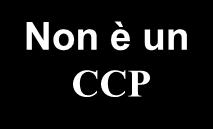 NO SI NO Non è un CCP Modificare la fase, il processo o