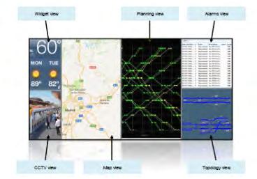 La ricerca: il progetto IN2RAIL WP7 Nuovi criteri