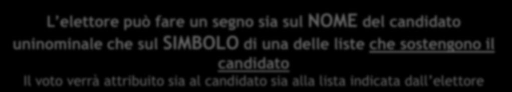 liste che sostengono il candidato Il voto verrà