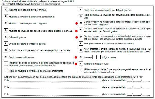 IL DIRITTO DI USUFRUIRE DELLA PREFERENZA A PARITÀ DI PUNTEGGIO (LETTERE M, N, O, R E S DEI TITOLI DI PREFERENZA) DEV ESSERE RICONFERMATO OCCORRE BARRARE LE APPOSITE CASELLE DEL RELATIVO MODULO 1 A