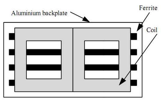 ferrite Linee di