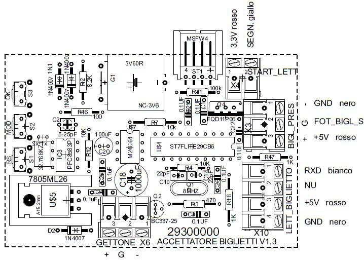 3.2) Schemi per i collegamenti OK MOD RS 3.2.1) Versione base Display Inizio lettura codice Valvolaa barre GISA snc Rosso Bianco Nero I 3 fili