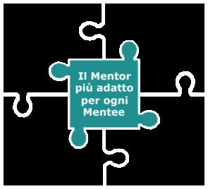 contatti tra Mentor e Mentee possono avvenire via call,