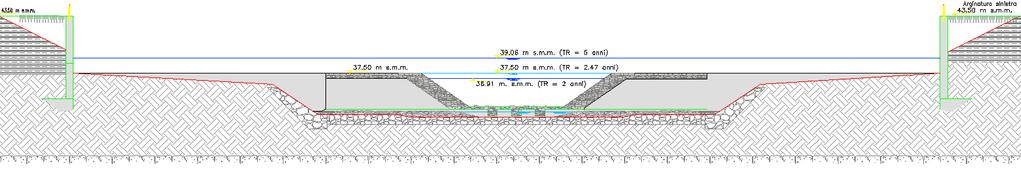 BETA Studio srl- HR Wallingford Stato di fatto Figura 4.1 Sezione attuale: livelli idrometrici legati alle portate formative.