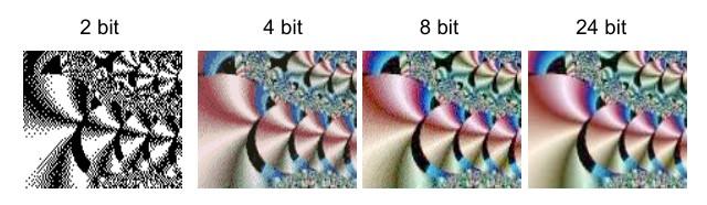 Profondità di colore In base al numero di bit che vienne assegnato a ciascun canale del pixel è possibile