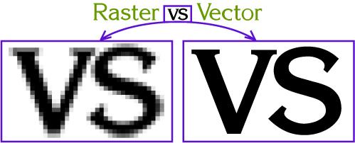 Immagine verroriale vs Immagine bitmap Essendo una generazione matematica, l