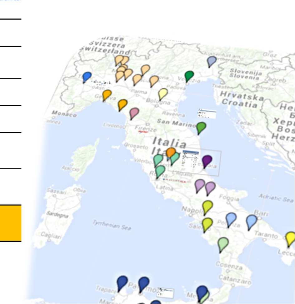 Il PNSD, l inclusione