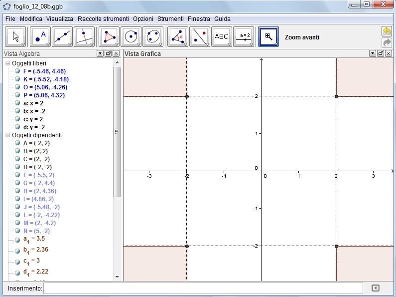 7 Figura 4.