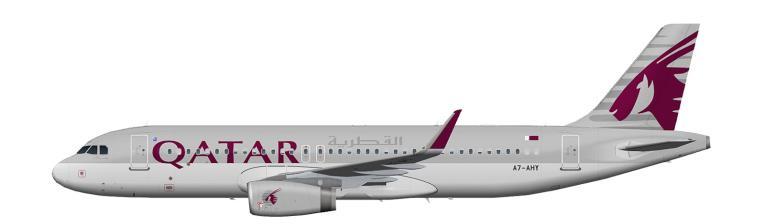 Operativo Voli Voli Qatar Airways con partenza da Roma Fiumicino Volo Data Partenza - Destinazione Orario (in ora locale) Durata QR116 31OTT ROMA (FCO) DOHA (DOH) 08.20 15.