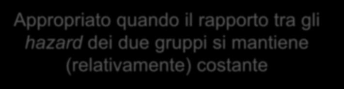 Indicatori riassuntivi di variabili tempo-a-evento Differenza tra stime della mediana di sopravvivenza (KM) Appropriato quando il rapporto tra gli Differenza media di