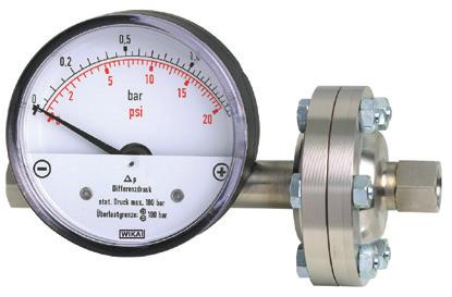 pressione differenziale Modello 700.01: da 0... 400 mbar a 0... 10 bar Modello 700.02: da 0... 160 mbar a 0.
