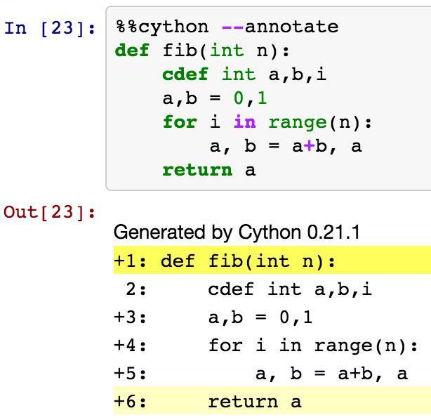 html 49" Cython profiling in ipython notebook Se"la"cythonmagic!