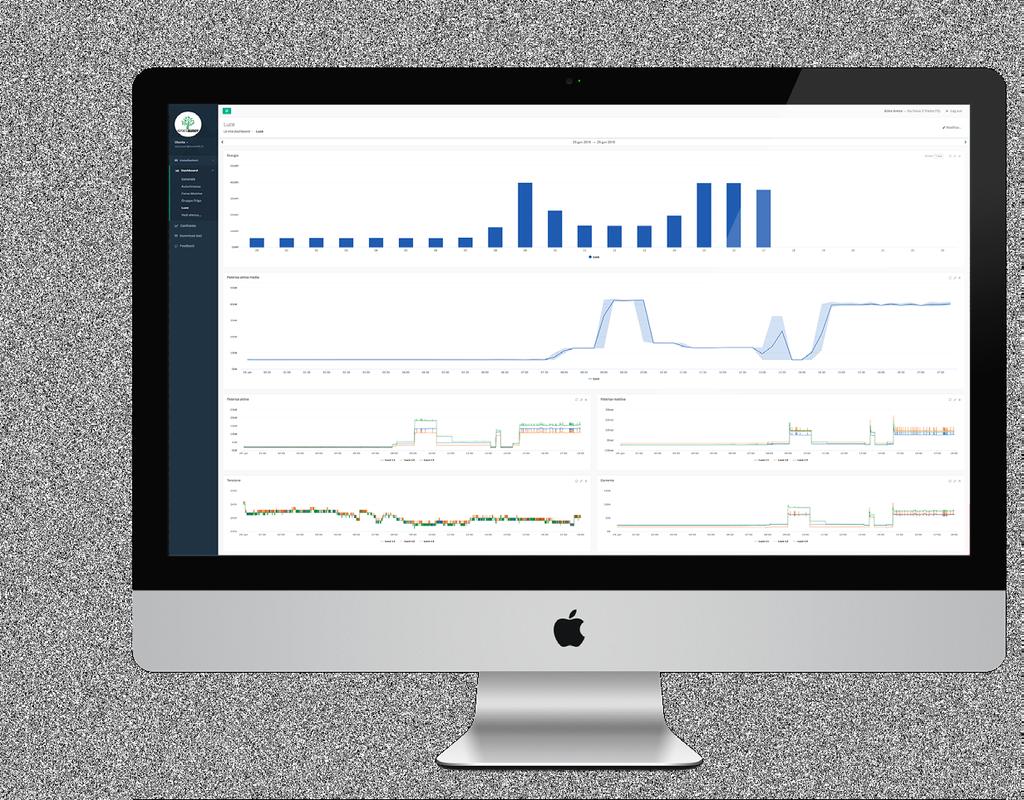 rappresentazione dei consumi specifici di una linea monitorata con