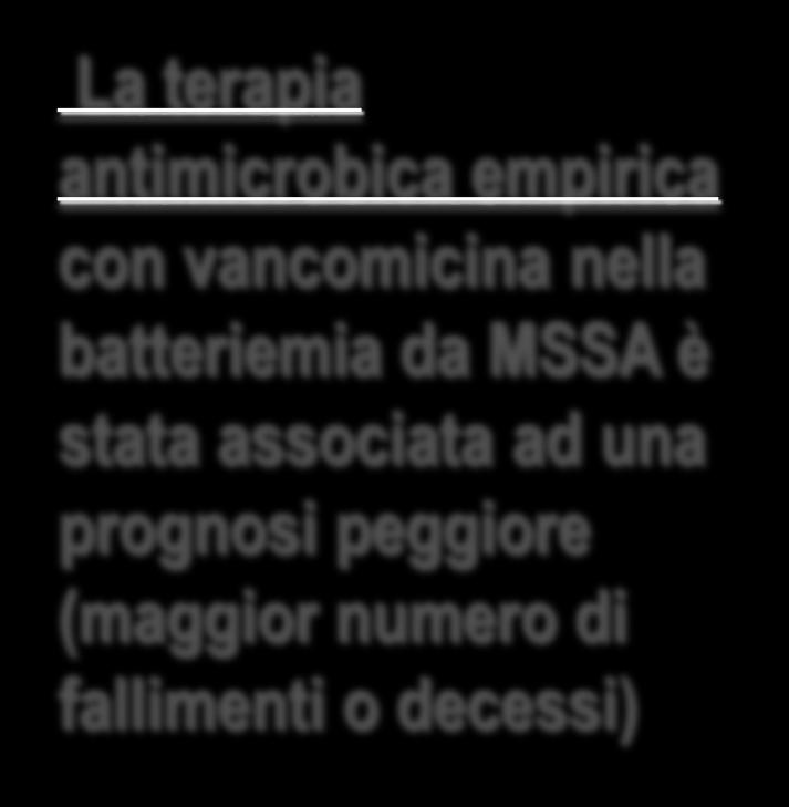 antimicrobica empirica con vancomicina nella