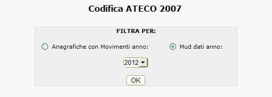 Questa permette, in caso di creazione di un nuovo MUD oppure di una duplicazione, l inserimento automatico del dato ATECO 2007.