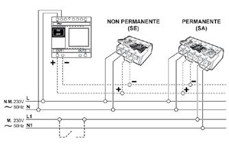 Dimensioni - Schemi di collegamento Apparecchi per l'illuminazione di emergenza Exiway One Exiway One HF Universal Dimensioni (mm) A A A B B B C C C 6/11 W (AxBxC): 300x146x62 8/18/24 W (AxBxC):