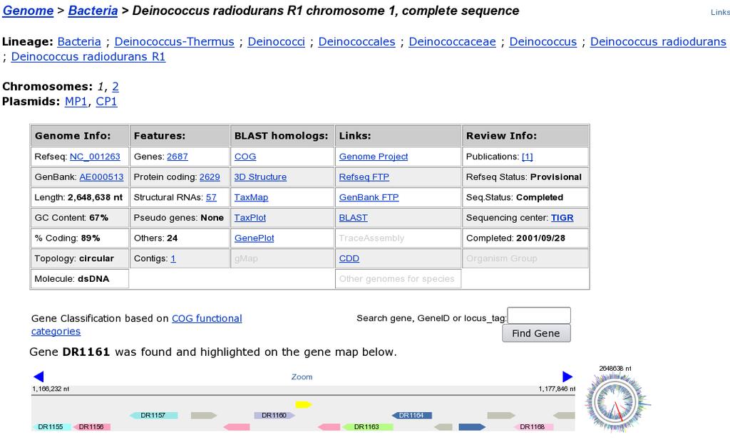 Dal gene al genoma: analisi del contesto genomico Complete