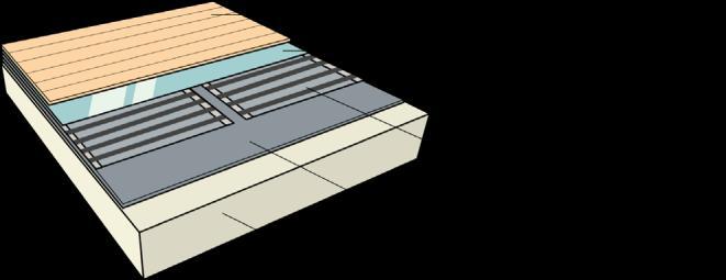 ISTRUZIONI GENERALI Verificare che il foglio sia classificato per 230 V e 100 W/m2. Lor Foil Kit 0.3 deve essere installato soltanto in aree asciutte.