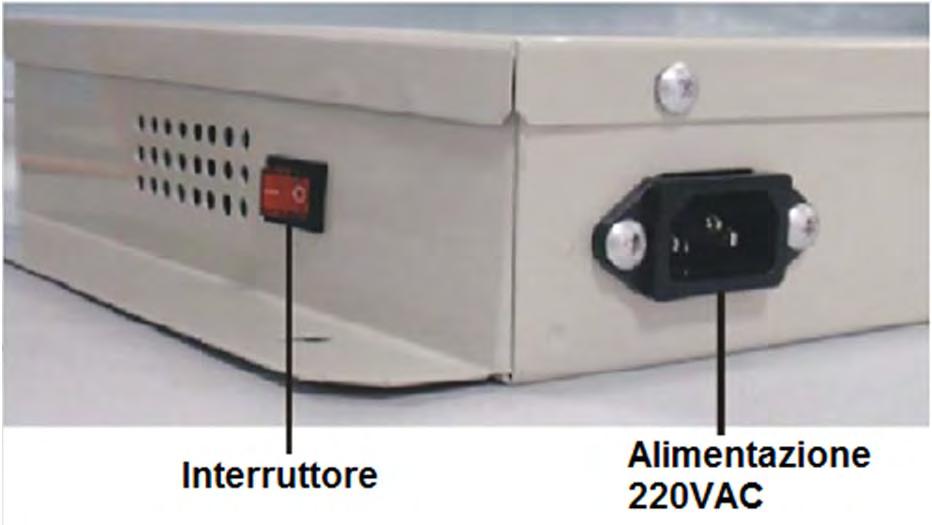 modalità automatica di indirizzamento, e sarà