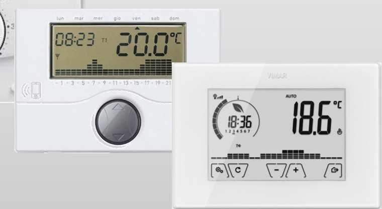 2 Dispositivi e funzioni L evoluzione dei termostati: dal semplice termostato a rotella