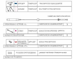 ESEMPI PROGETTUALI